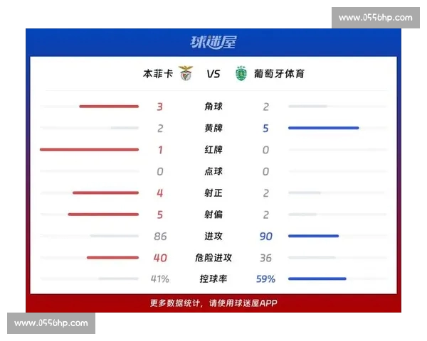 以体育比分数据平台为核心打造专业赛事分析与实时服务新生态