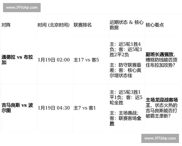从战术数据到豪门博弈的欧冠赛事深度分析全景解读趋势与关键对决前瞻