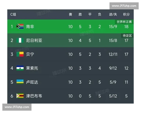 从世界杯比分看强队兴衰与冷门诞生的赛场密码与球迷情绪走势解析