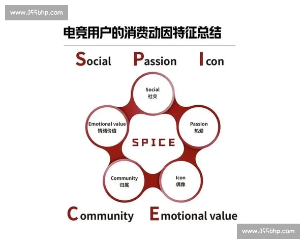 以电竞赛事数据平台为核心驱动的全链路生态分析与决策体系