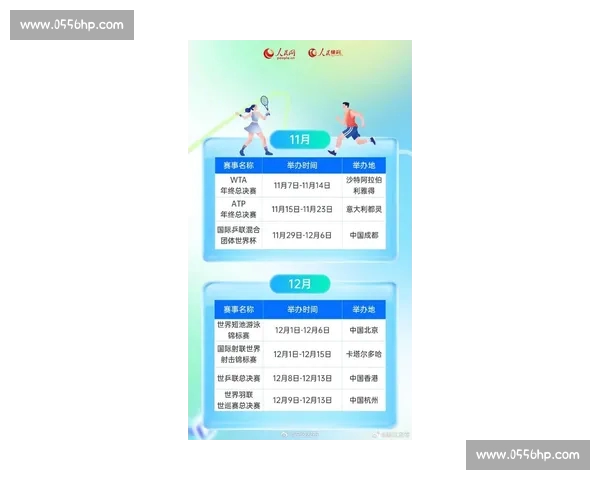 2026年全球体育赛事最新动态汇总：顶级赛事安排与明星球员表现分析