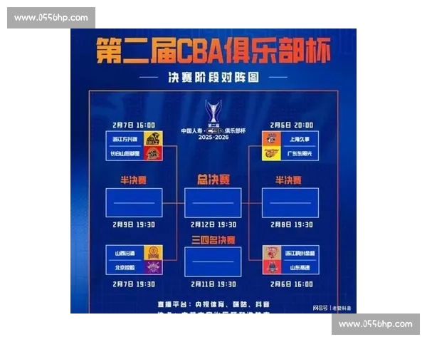 聚焦CBA最新对决前瞻深度解读球队战术和球员状态关键对位分析