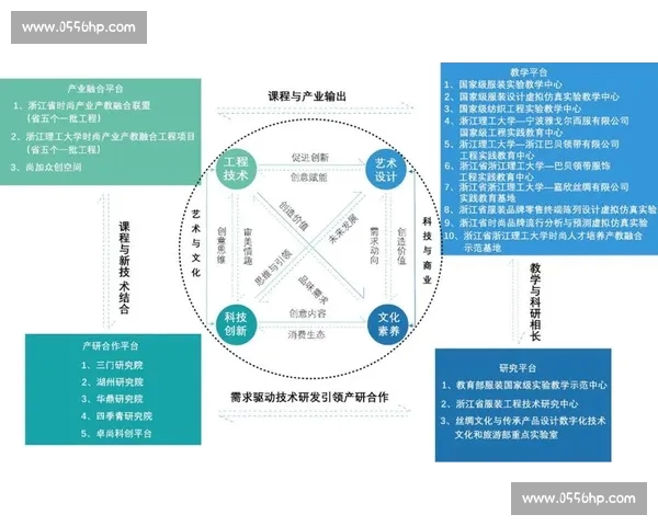 基于数据驱动的篮球赛事分析与决策支持平台创新研究应用探索实践