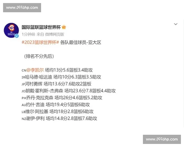 世界杯历史数据全解析：历届冠军、最佳球员与进球纪录回顾