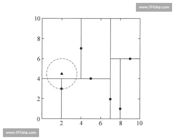 避开体育数据分析常见误区提升比赛解读与决策准确性 - 副本 (3)