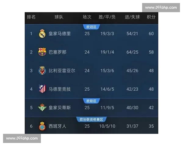 高清流畅西甲直播APP下载指南畅享赛事精彩瞬间官方正版免费安装体验 - 副本 (12) - 副本 - 副本 - 副本