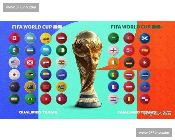 2026年世界杯赛程详细解析及各阶段赛事时间安排一览 2026年世界杯赛程详细解析及各阶段赛事时间安排一览