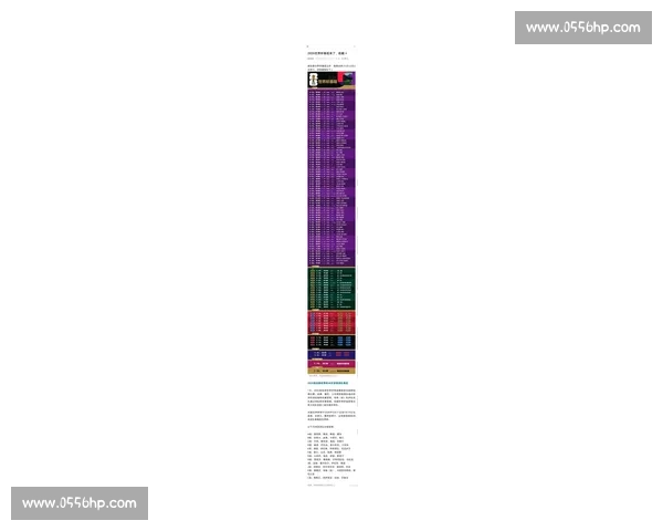 2026年世界杯最新赛程出炉 各强队备战情况提前曝光 2026年世界杯最新赛程出炉 各强队备战情况提前曝光