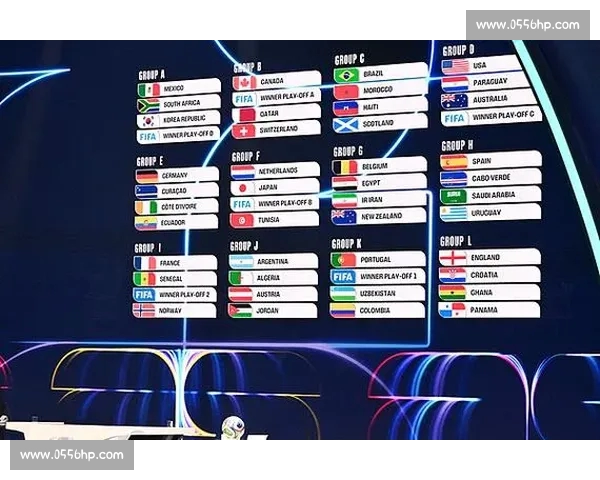 2026年世界杯小组赛精彩落幕各队晋级形势明朗决战即将打响